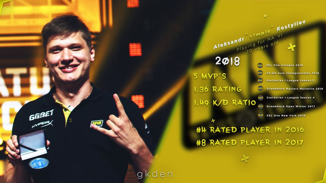 s1mple Wallpaper