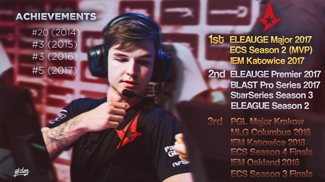 dev1ce Wallpaper