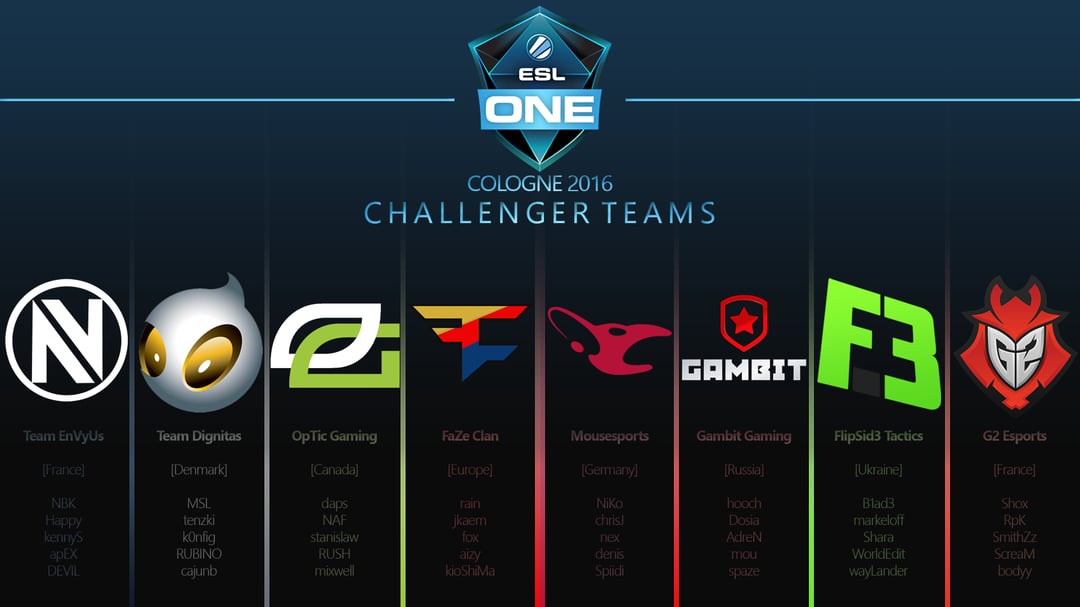 ESL One Cologne 2016 - Challengers