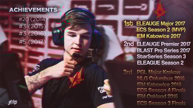 dev1ce Wallpaper